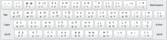 Inscript layout for Assamese