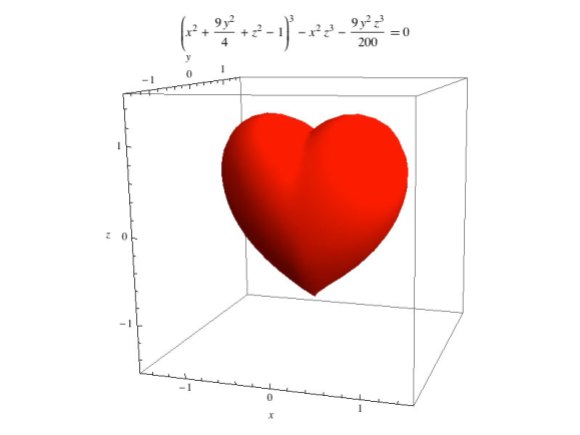 3D Love: This mathematically-defined heart shape is one of the many ways that love is represented on Wikimania sites. By Chiph588, CC0.