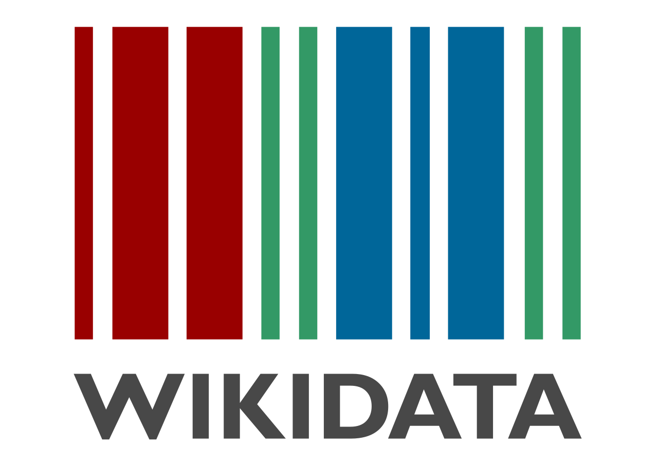 We Never Learn - Wikidata