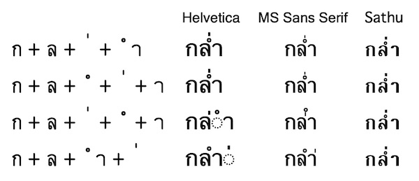 Screenshot of variants of Thai word with different characters or characters in different orders.