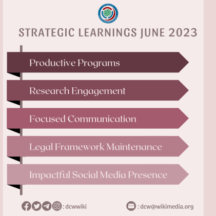 June 2023 strategic insights from the DCW researchers