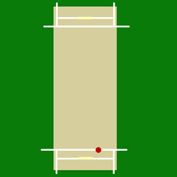 trajectory of a left-arm bowler, bowling over the wicket. User:Chaduvari created articles about left arm orthodox spin in Telugu Wikipedia during this campaign.