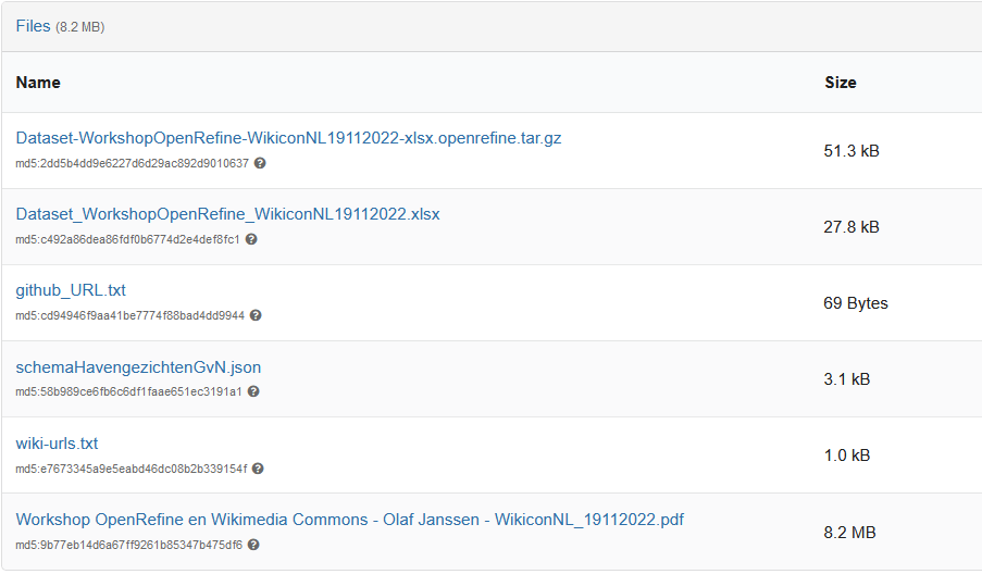 Zenodo screenshot of the files used in ‘Workshop OpenRefine en Wikimedia Commons’, hosting tar.gz, pdf, xlsx, txt and json formats 
